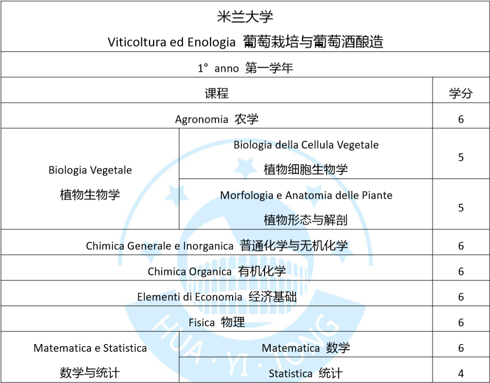 微信截图_20191029174009