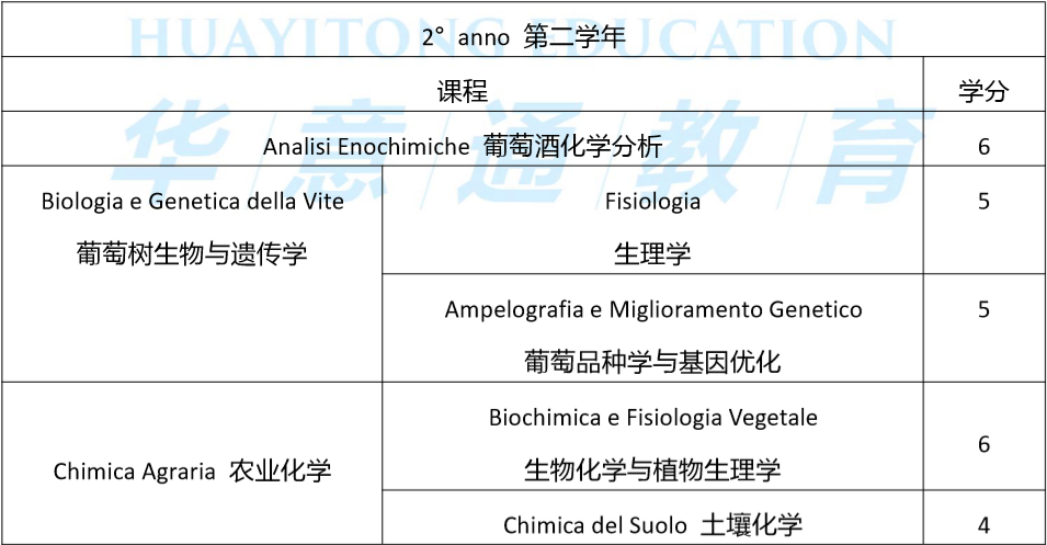 微信截图_20191029174028